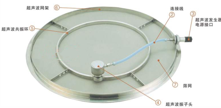 超聲波振動篩框架細節(jié)